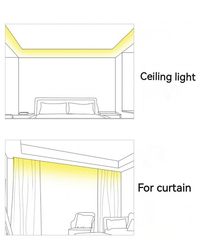Commercial Magic COB LED Strip Dream Full Color DC 24V Adresável 11